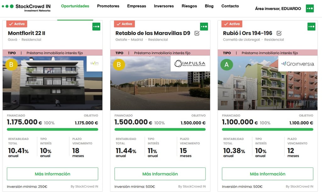 StockCrowd In proyectos abiertos