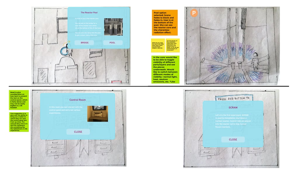 Hand-drawn sketches and UI wireframes for a Ford Nuclear Reactor VR simulation training tool.