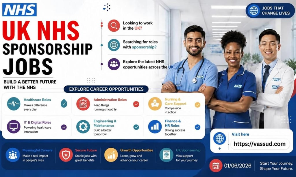 UK NHS sponsorship jobs link to apply
