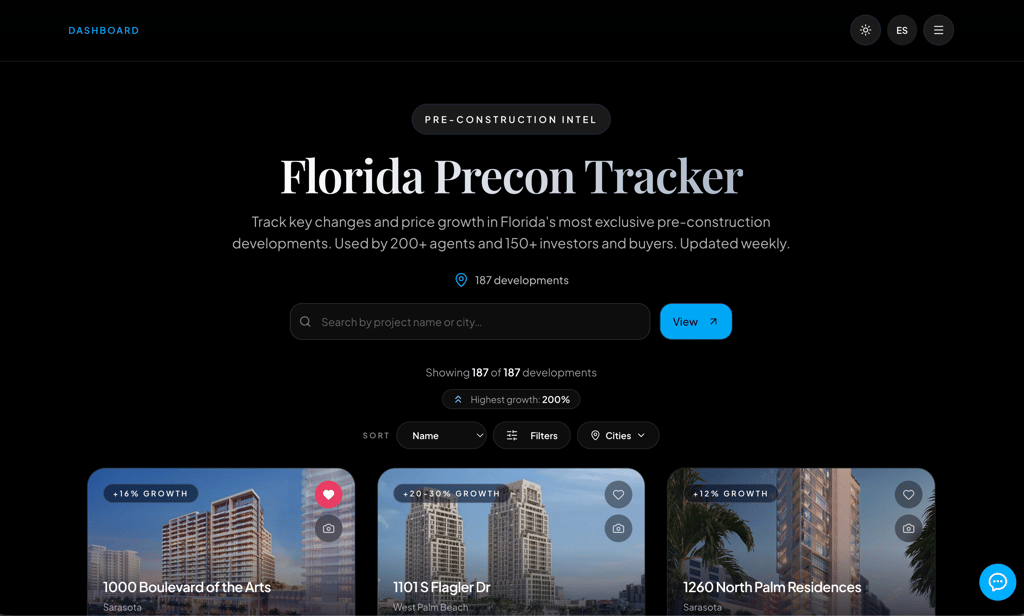 Florida Precon Tracker