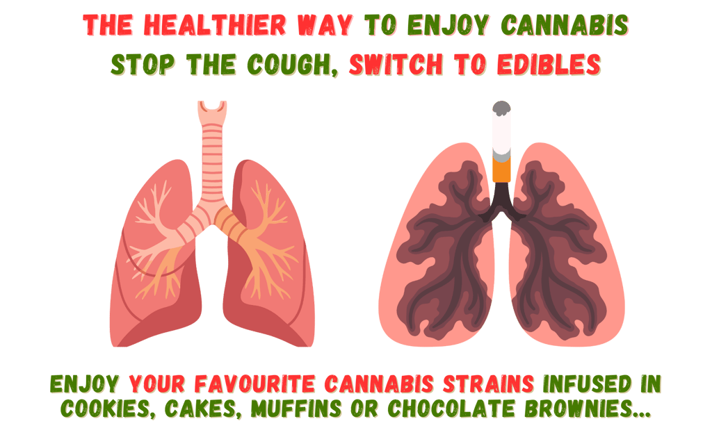 Switch to Edibles save your lungs