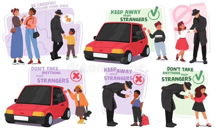 Avoiding Getting Kidnapped While Traveling
