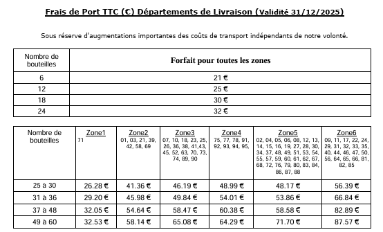 Grille tarifaire des livraisons