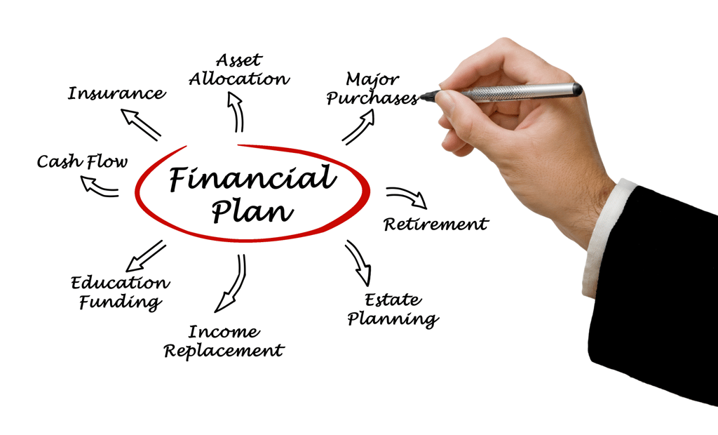 investment planners