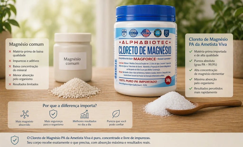 comparação cloreto de magnésio pa puro e magnésio comum mostrando diferença de pureza absorção ametista viva alphabiotec