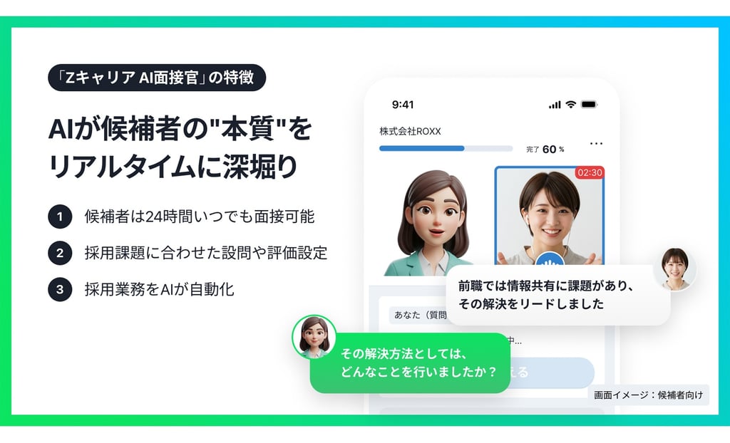 AI面接サービス「Zキャリア AI面接官」による面接のイメージ画像｜堺市のニュースならサカイタイムズ