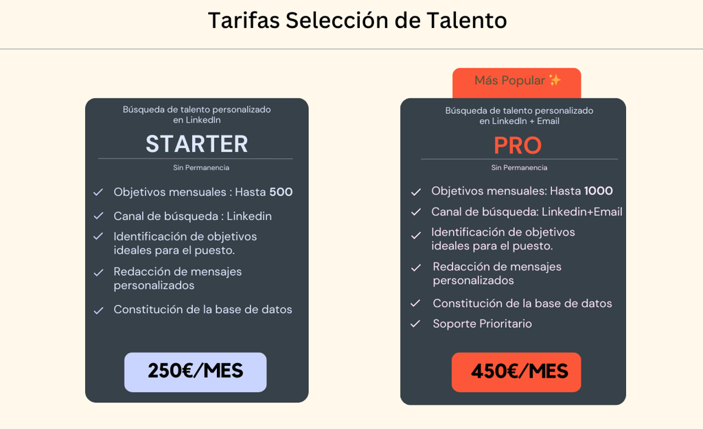 Reclutamiento en LinkedIn para empresas