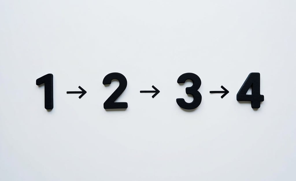 Four stages to making money online