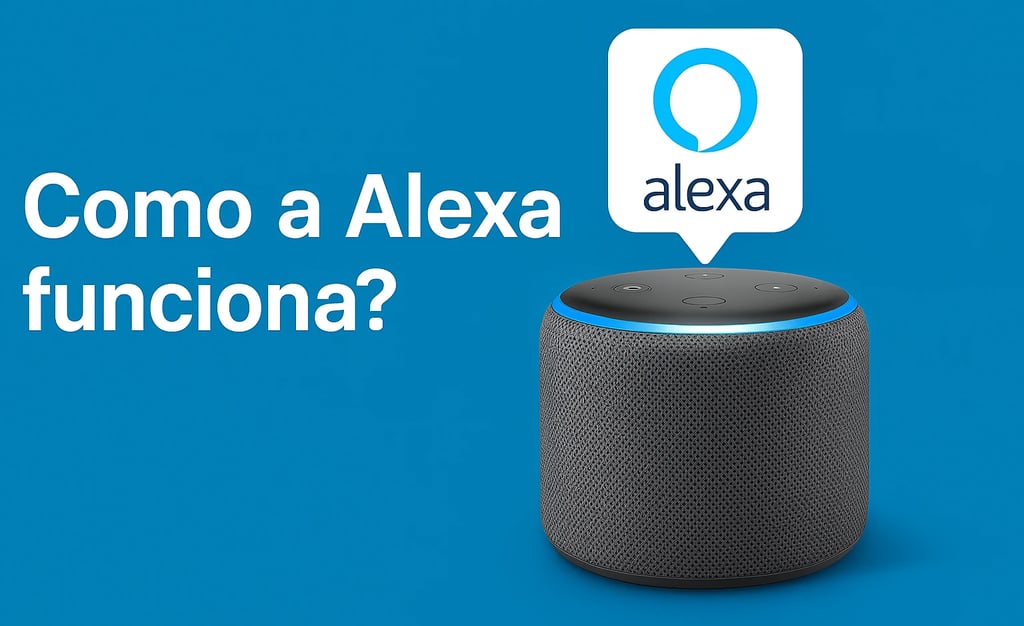 ALEXA COMO FUNCIONA