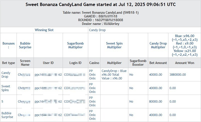 Testi SONIC55 - Kemenangan Sweet Bonanza Candy Land