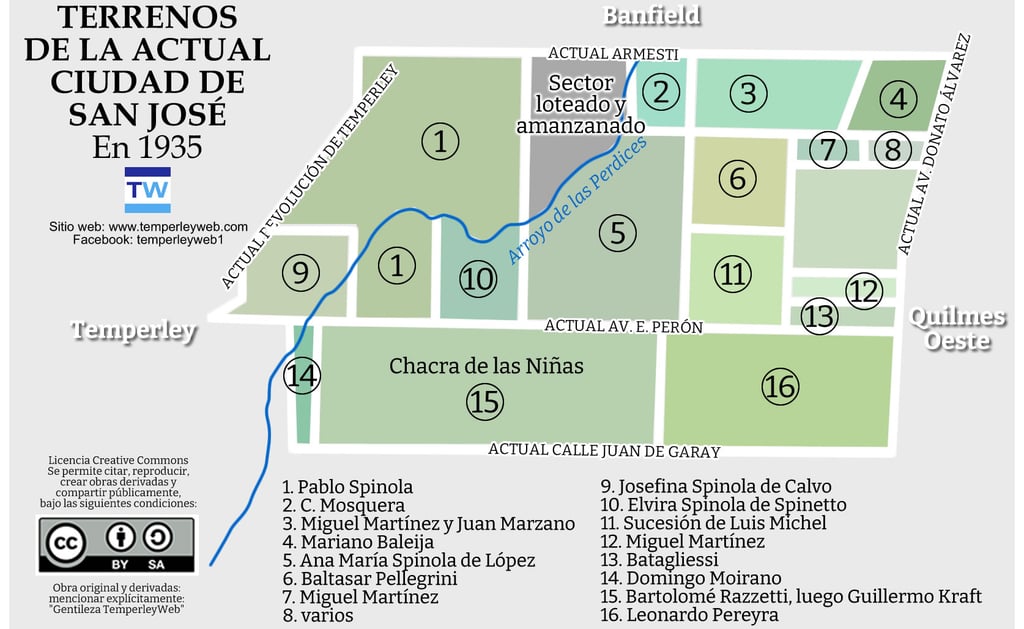 Mapa de San Jose 1935 Temeprley historia