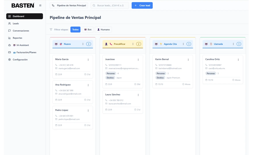 Basten mockup del pipeline de ventas