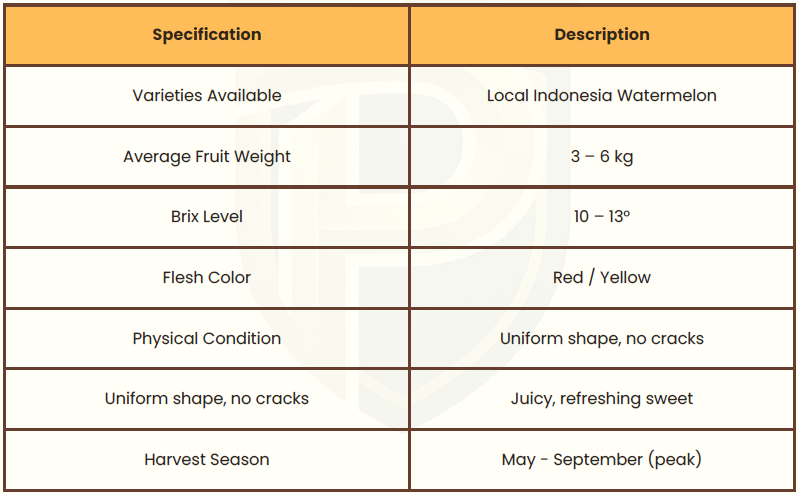 Product specification table for local Indonesia watermelon with brix level and harvest season details.