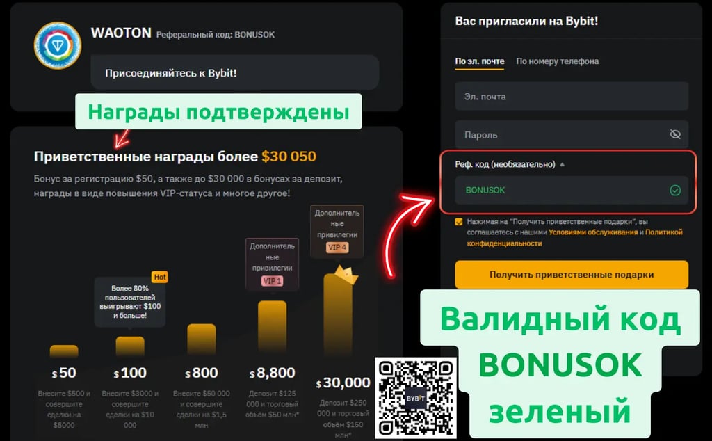 Как проверить, что ByBit BONUSOK код валидный и действующий? Он светится зеленым и видны награды.