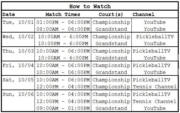 PPA Virginia Beach Cup | How to Watch | Dylan Frazier