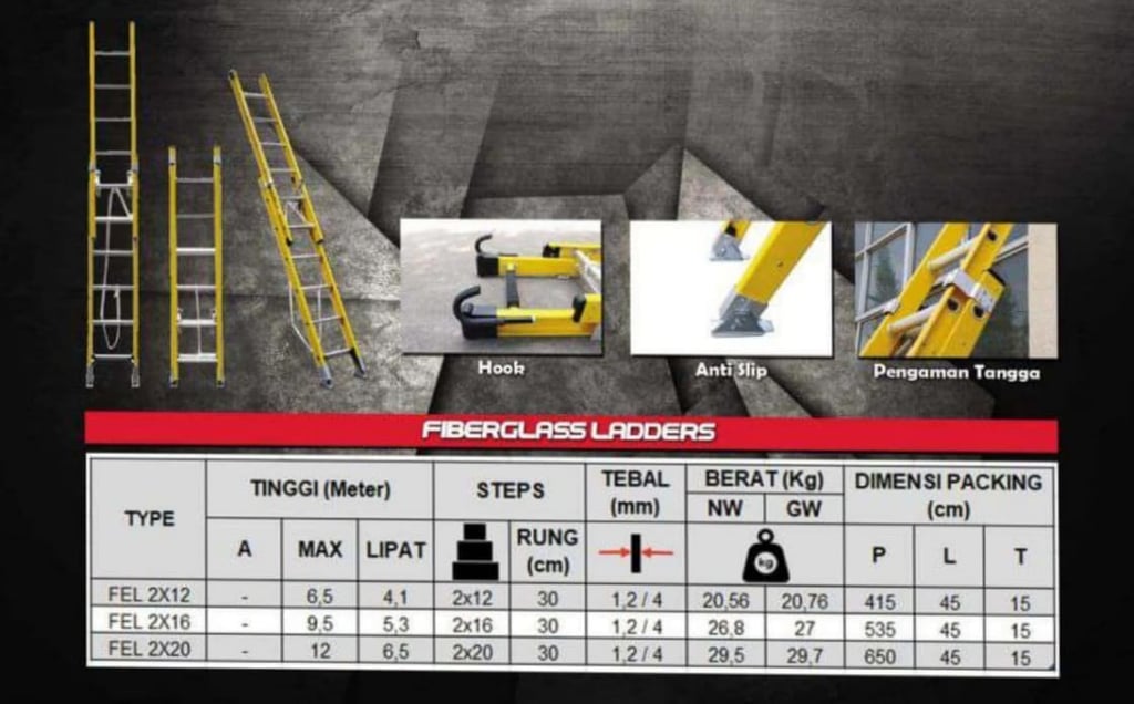 Spesifikasi Tangga Sliding Fiberglass
