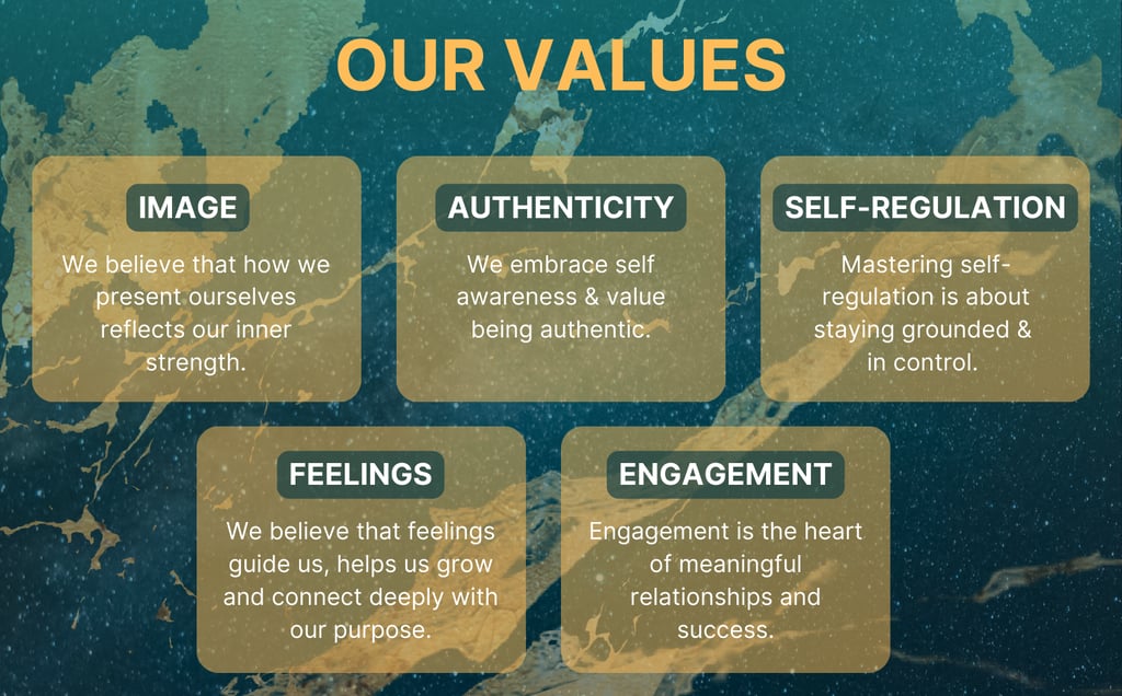 Values of Exxaura Image Consulting Pakistan