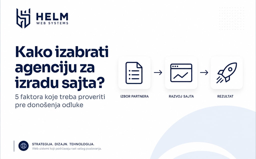 Kako izabrati agenciju za izradu sajta kroz proces analize, razvoja web sistema i ostvarivanja poslovnih rezultata.