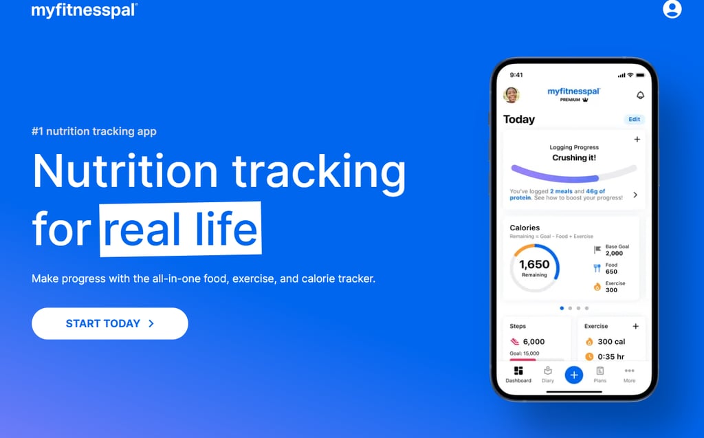 Myfitnesspal - best way to stay in shape