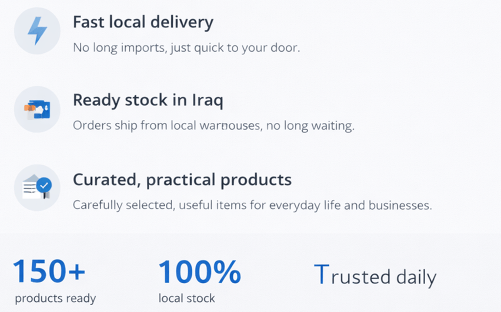 Website section highlighting fast local delivery, ready stock in Iraq, curated practical products, a