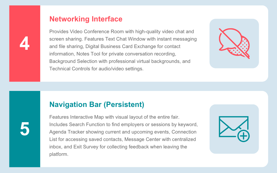 #3 infographic for career fair platform interface