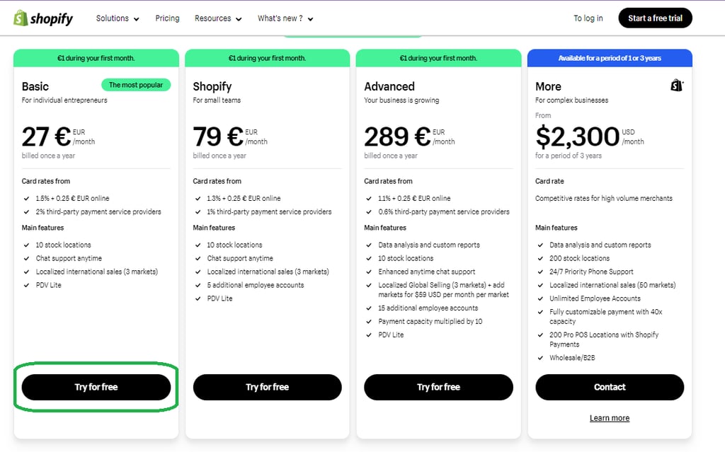 Shopify subscription plans for ecommerce.