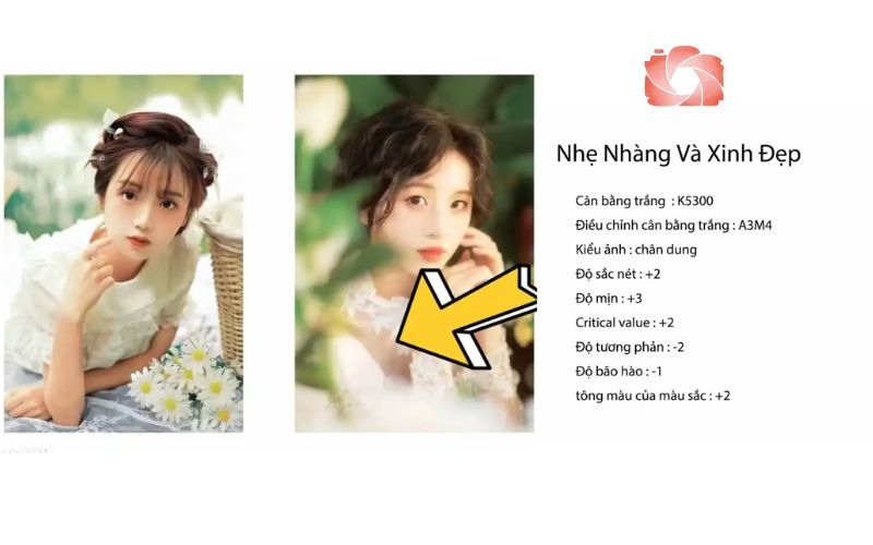 Công thức màu chân dung nàng thơ Canon M50