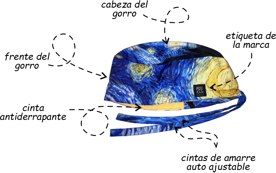 Molde de un gorro quirúrgico para mujeres y hombres de la noche estrellada