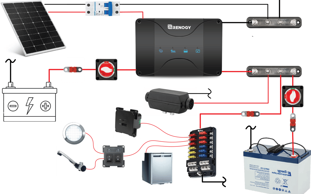 Lithium ready budget battery system