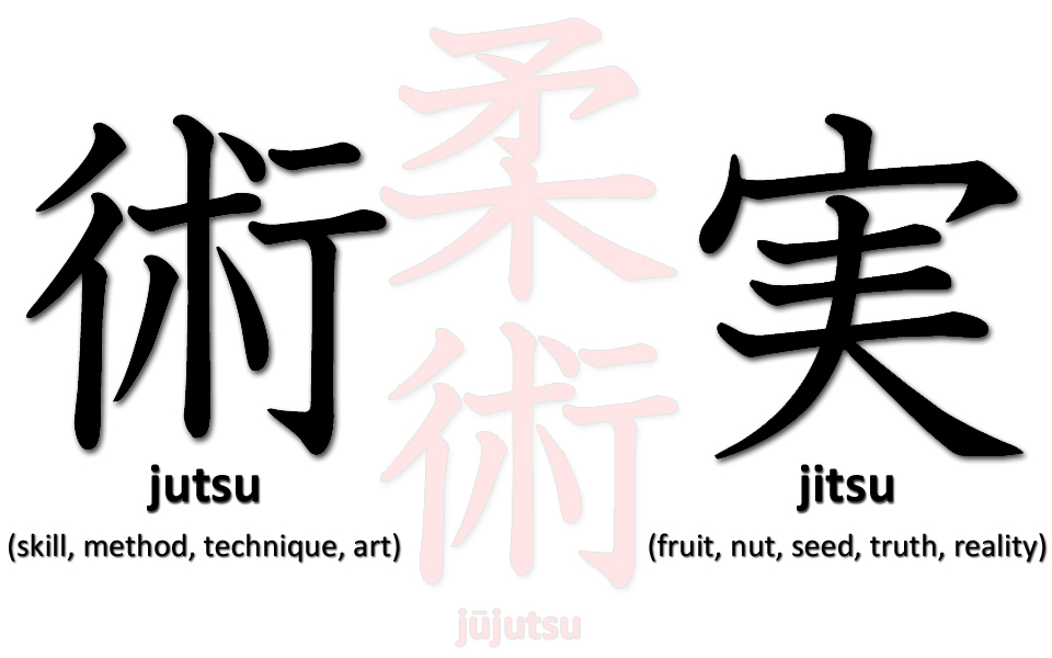 Jiushin Kan Malta | Jiu-Jitsu | Martial Arts