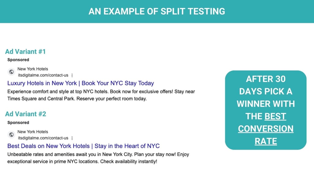 and example of split testing