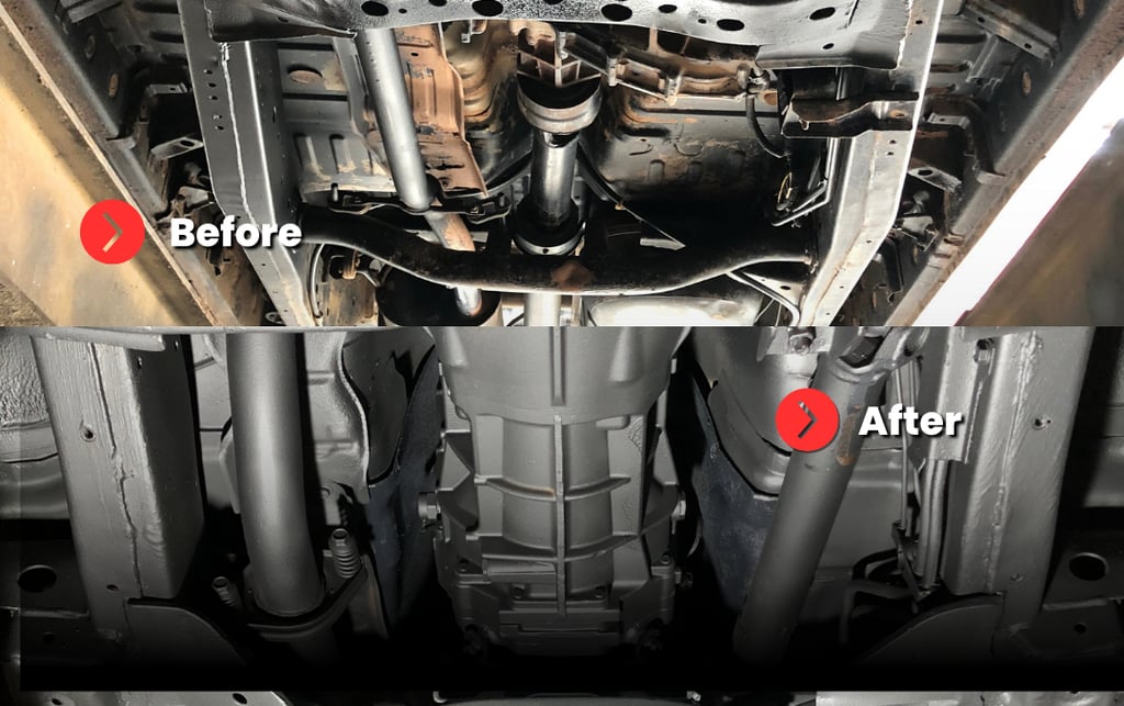 perbandingan anti karat