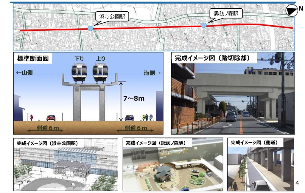南海本線連続立体交差事業の完成イメージ｜堺市のニュースならサカイタイムズ