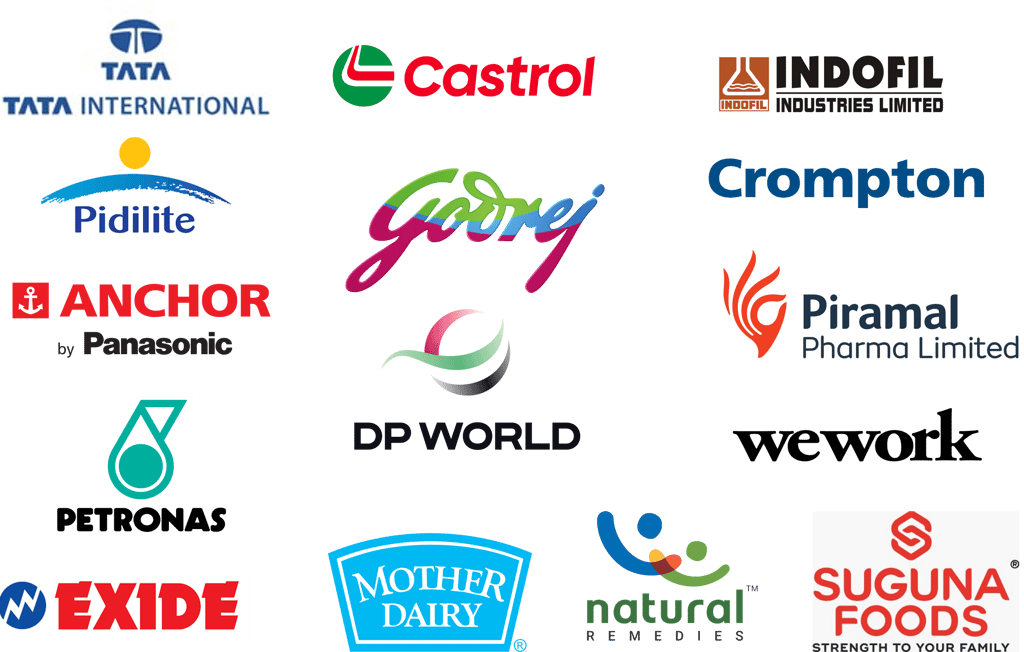 Clients Negotiation Skills