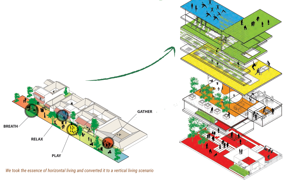 2G Tula Vertical Living 