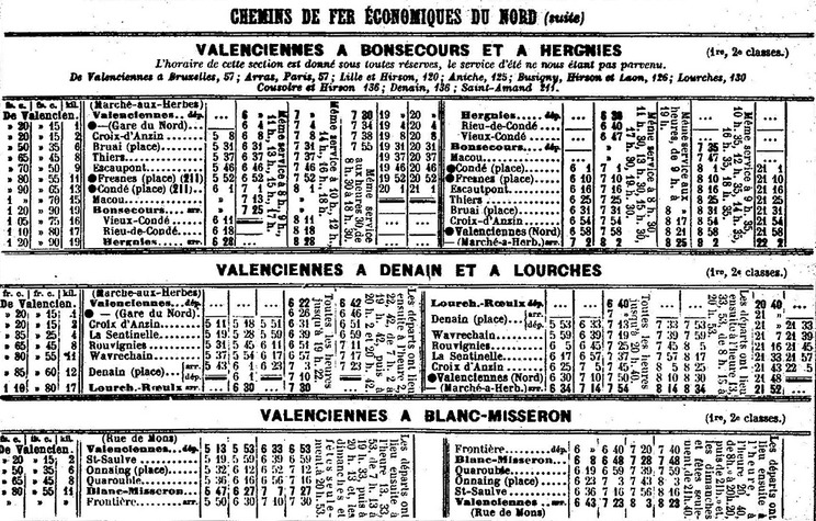 Auszug aus dem Straßenbahnfahrplan von 1914
