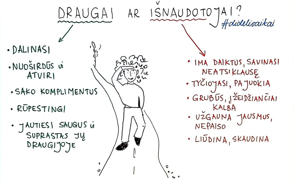 draugai ar išdavikai schema iliustracija