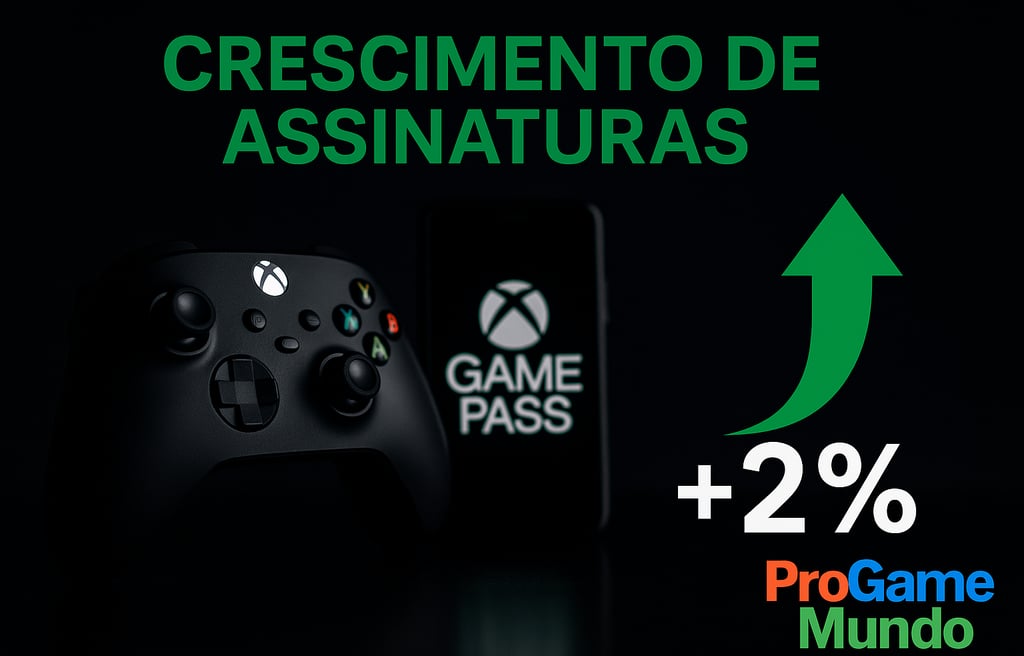 seta verde e número +2%, simbolizando o contraste entre o crescimento de serviços e a queda na venda