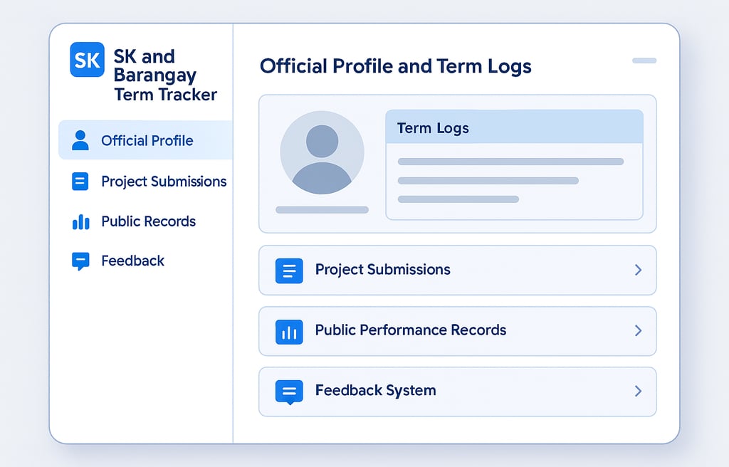 SK and Barangay Term Tracker
