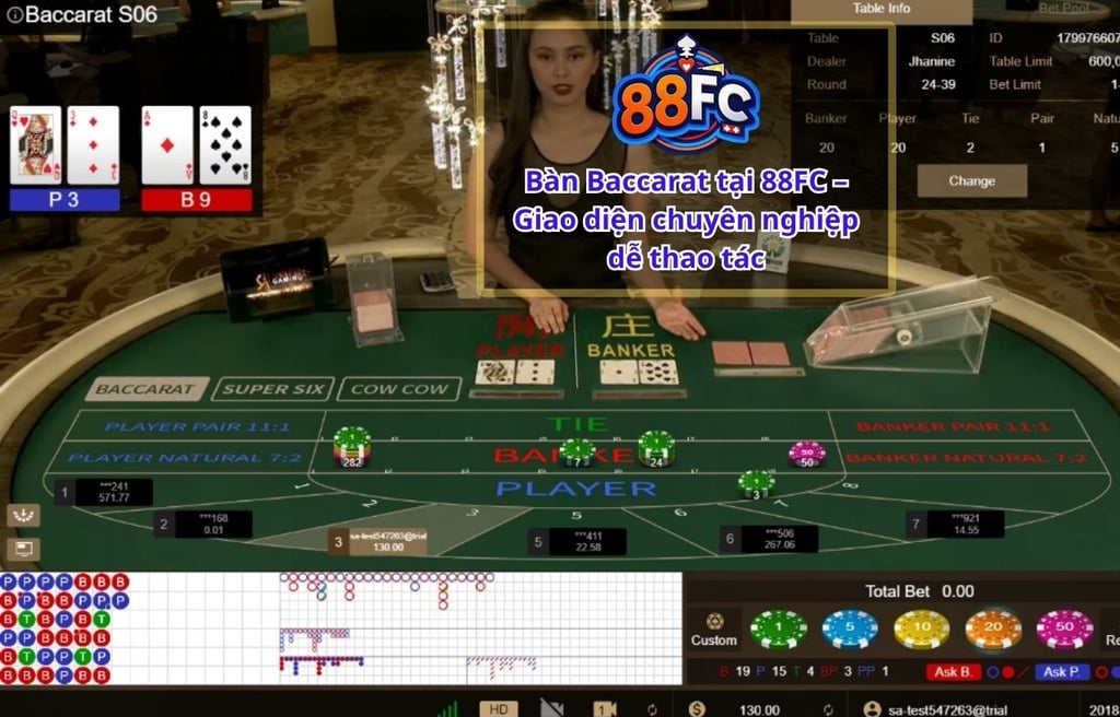 Chiến Thuật Chơi Baccarat 88FC – Bí Quyết Chiến Thắng Từ Cao Thủ