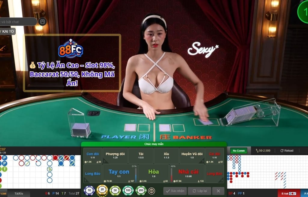 Vì Sao 88FC Dễ Chơi Dễ Thắng – Nhà Cái Đáng Thử 2025