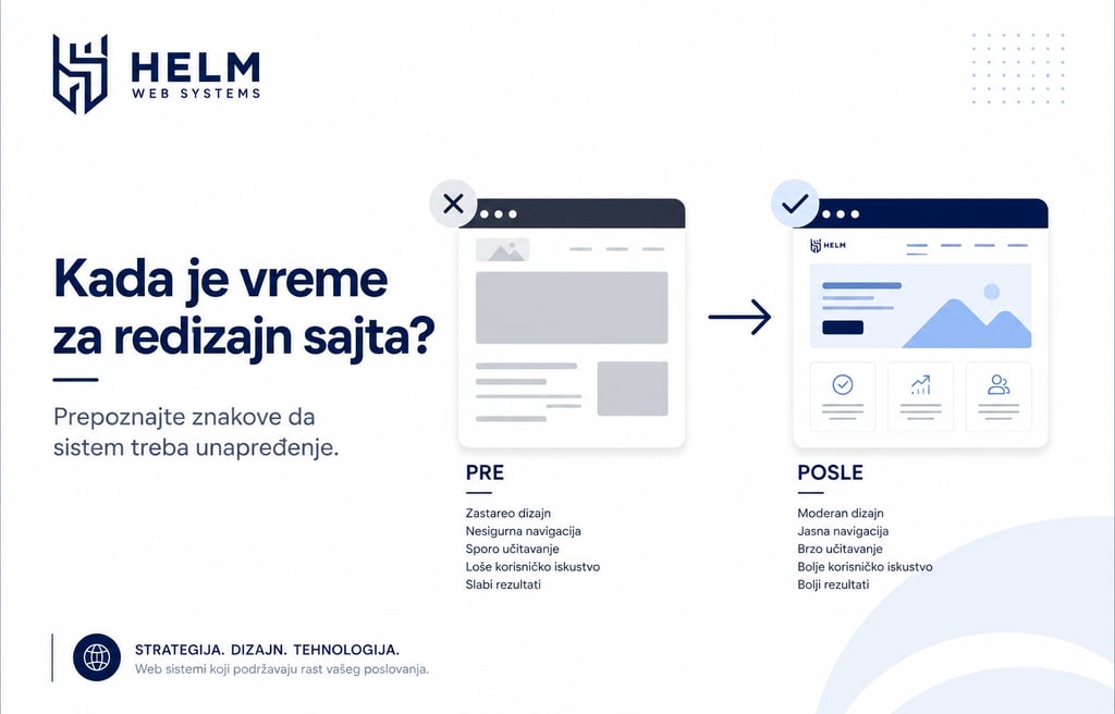 Vizuelni prikaz unapređenja web sajta kroz redizajn, optimizaciju performansi i funkcionalnosti sistema.