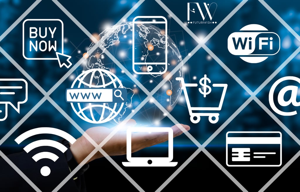 Futuriwish : Ecommerce