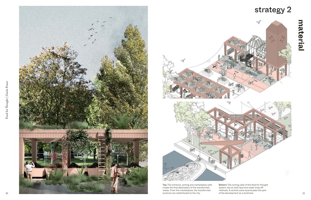 This is an image relating to 8 circular strategies