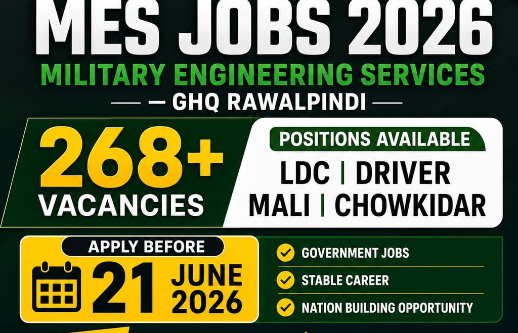 "Eye-catching MES Jobs 2026 recruitment poster featuring 268+ vacancies, positions including LDC, Dr