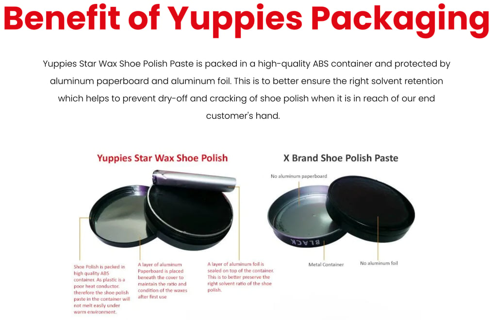 Yuppies Star Wax application – buff leather shoes to a glossy shine