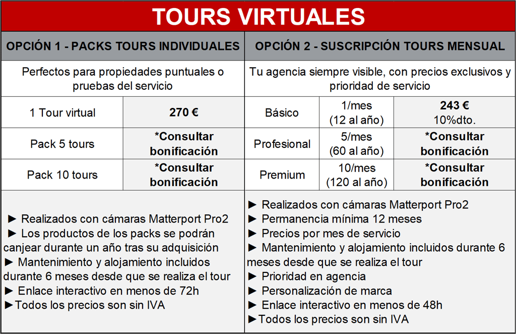 xarlantek-tarifas-tours-virtuales-matterport-agencias.jpg