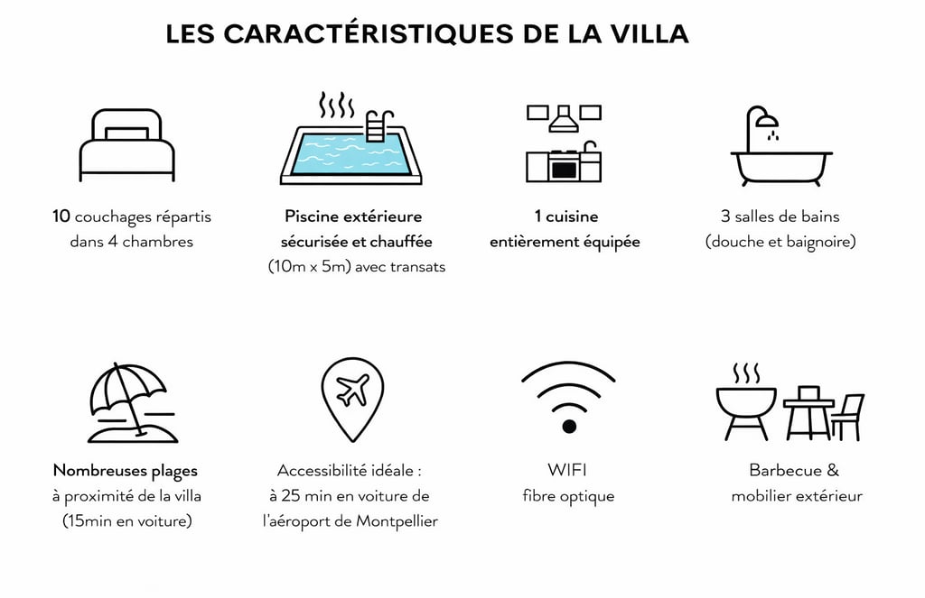 location maison centre Aigues-Mortes avec garage pour 10 personnes