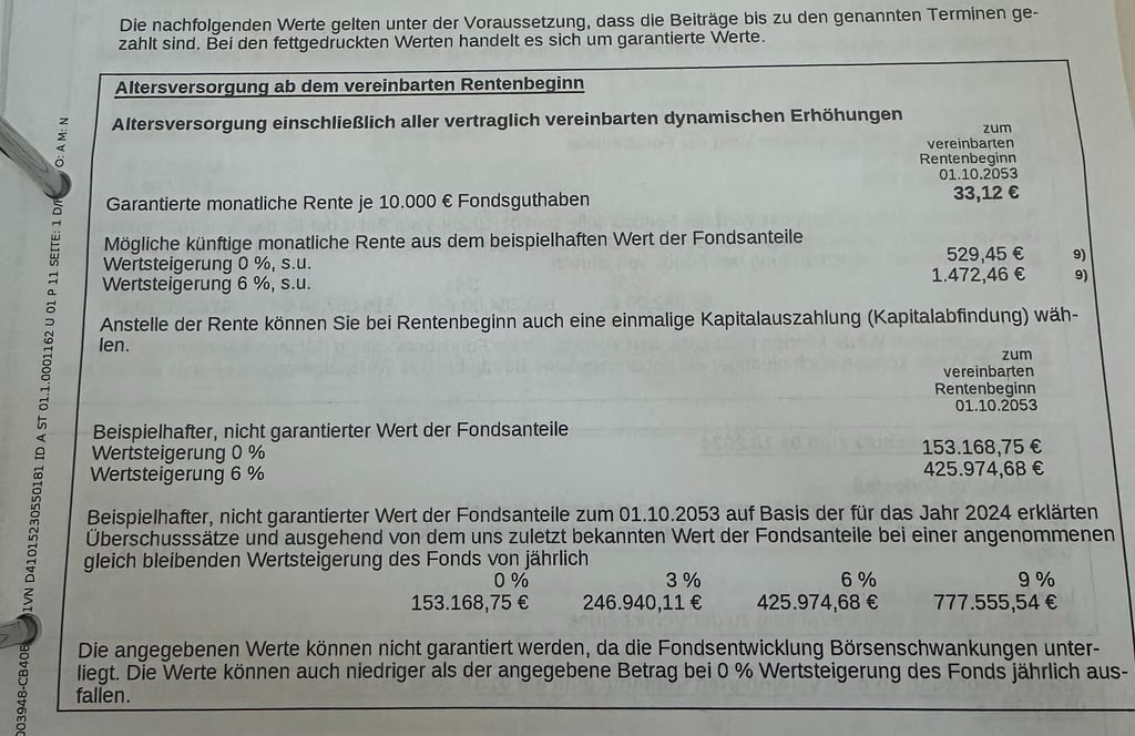 Letzte Jährliche Unterrichtung