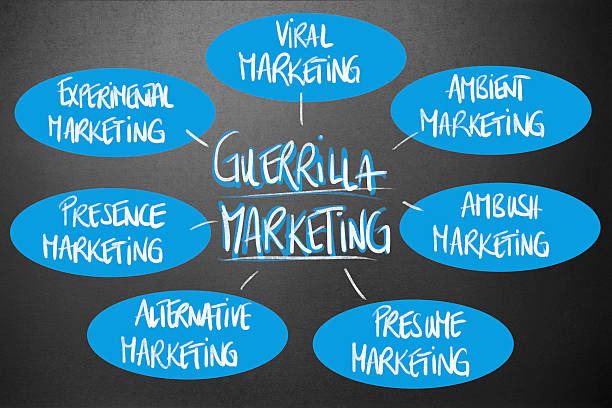 Ideas para el Marketing de Guerrilla